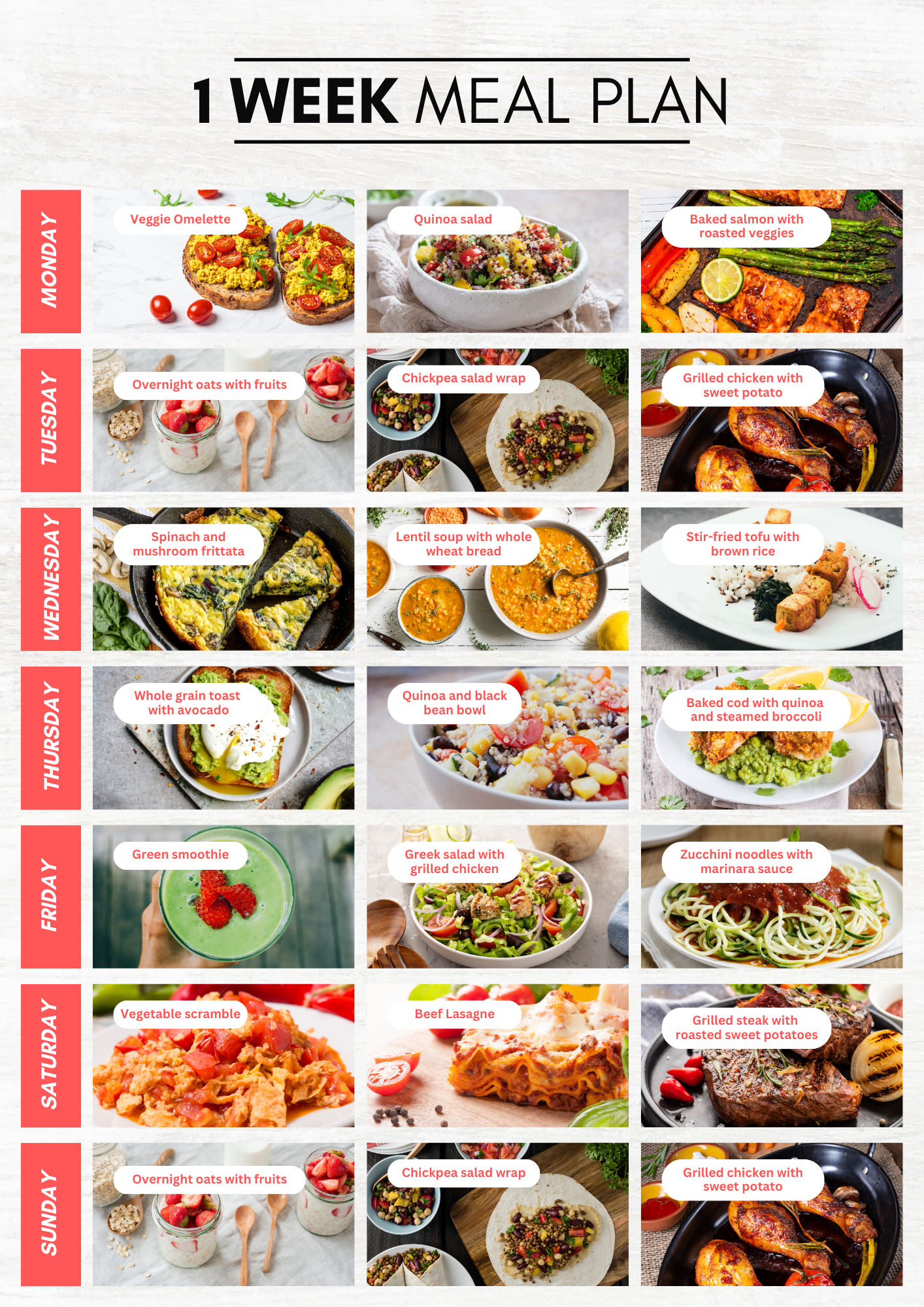 Meal plan services discount